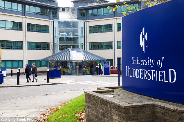 University of Huddersfield International Scholarships